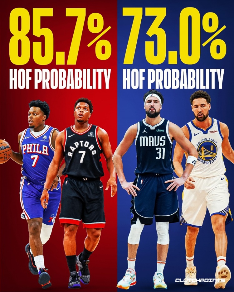 开云体育官方网-美媒分析洛瑞入选名人堂可能性超越克莱：同期最可靠球员代表，2019年冠军队灵魂核心