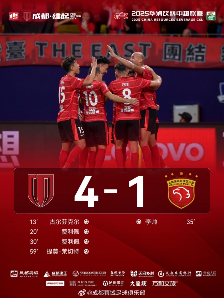 开云体育网页版入口-成都蓉城4比1大胜上海海港，费利佩梅开二度韦世豪助攻建功