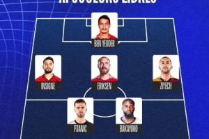 Kaiyun Sports-开云体育-法媒盘点自由球员最佳阵：埃里克森、齐耶赫、乌姆蒂蒂、祖马在列